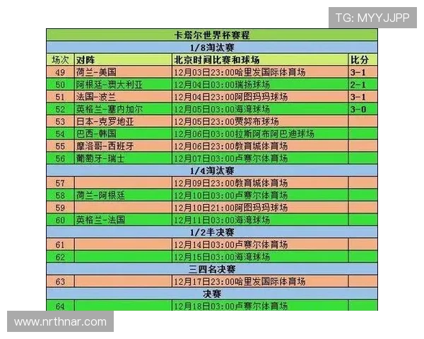 2026世界杯淘汰赛热门球队分析与晋级概率预测全方位解读